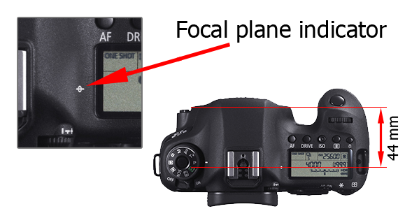 Formula Prober-Wellman